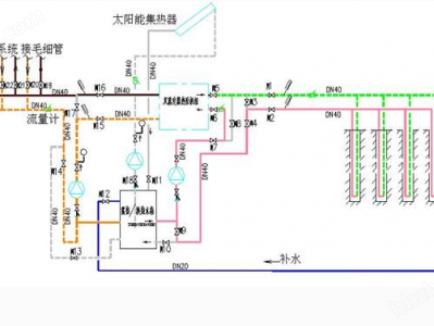 开yun体育官网入口登录APP下载 供热采暖的水源热泵安装厂家