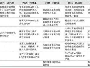 kai云体育app官方 马斯克、雷军力挺热泵！热立方地暖机“战略宏图”势不可挡