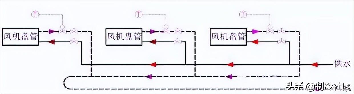 空气源热泵冷暖机_冷暖源空气热泵机组怎么样_空气源热泵冷暖机组