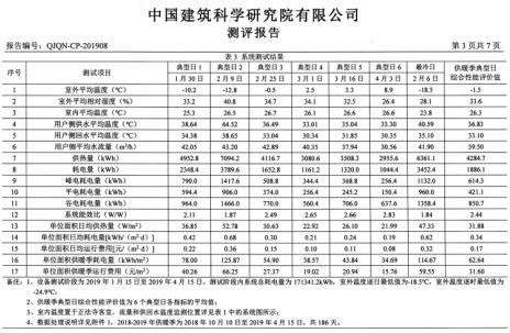 地暖可以用空气能供暖吗_地暖用空气能还是燃气好_热立方空气能地暖机