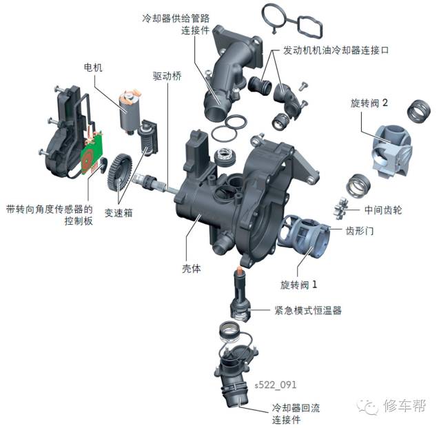 暖机状态是什么意思啊_热立方地暖机_暖机