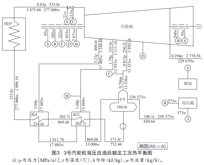 汽轮机暖机_汽轮机暖机_汽轮机暖机