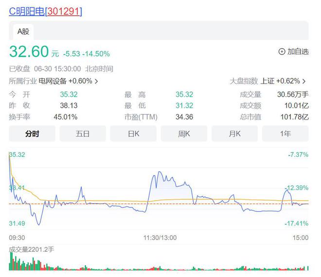 翁先定新产业_翁先定儿子翁宇_翁先定个人资料