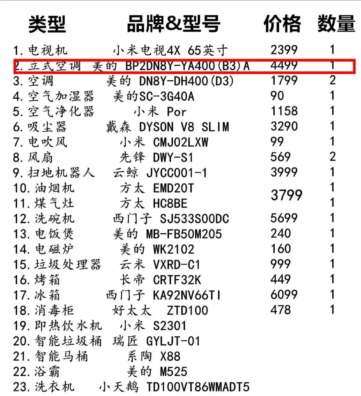 冷暖空调机哪个牌子好_冷暖空调机的工作原理_空调冷暖机