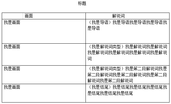 新闻稿写作 搭配_新闻稿写作要求及格式_新闻稿写作搭配怎么写